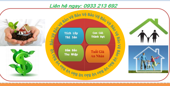 Tư Vấn Bảo Hiểm Nhân Thọ Dai-ichi Life Việt Nam.